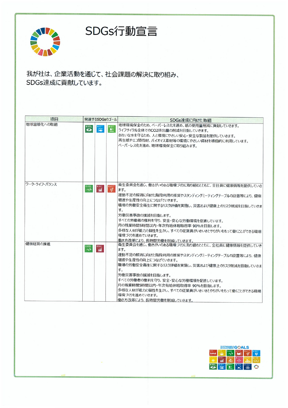 行動宣言書・診断レポート